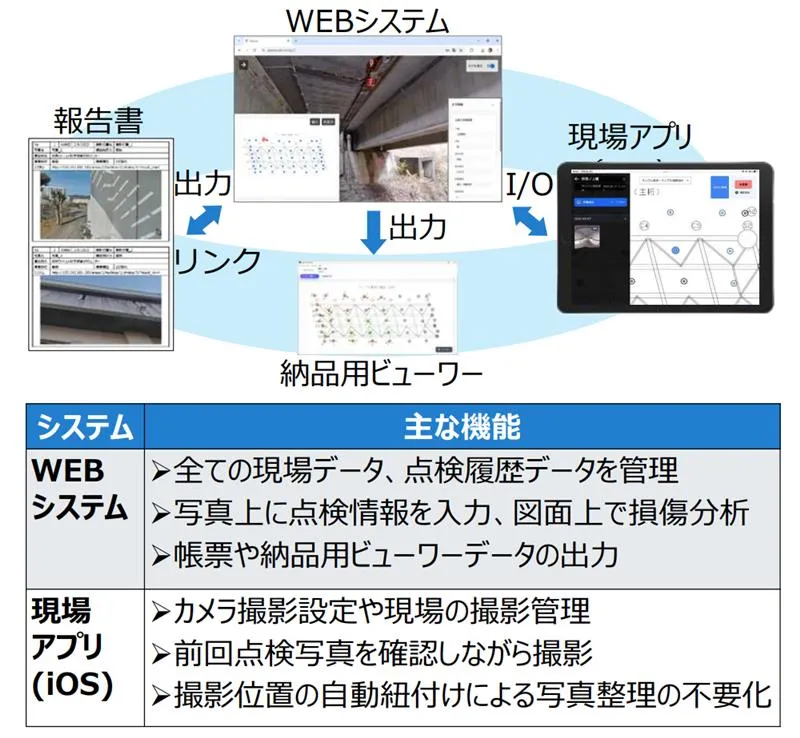 Panocaのイメージ